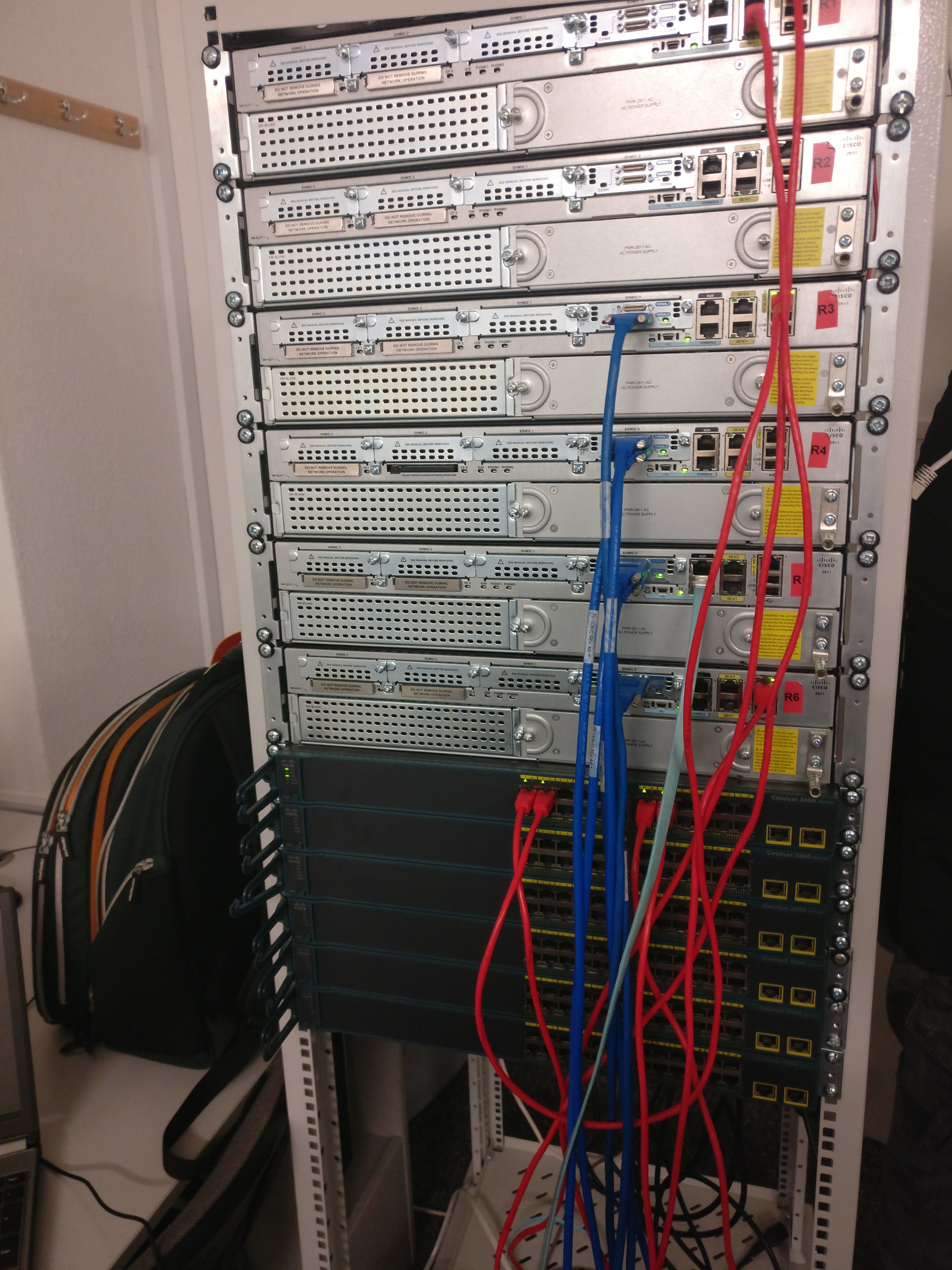 Final Topology Configuration