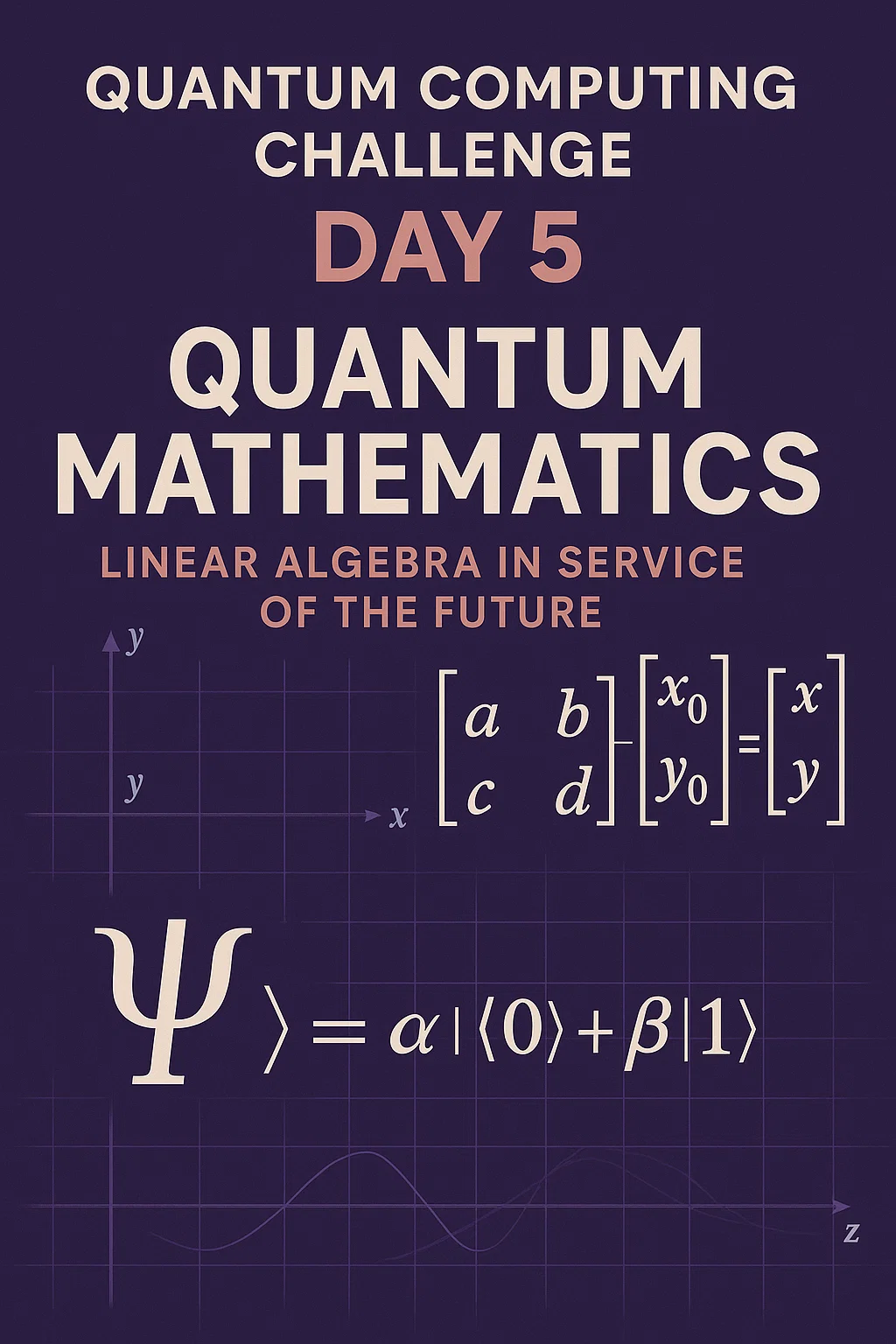 Math for Quantum Computing