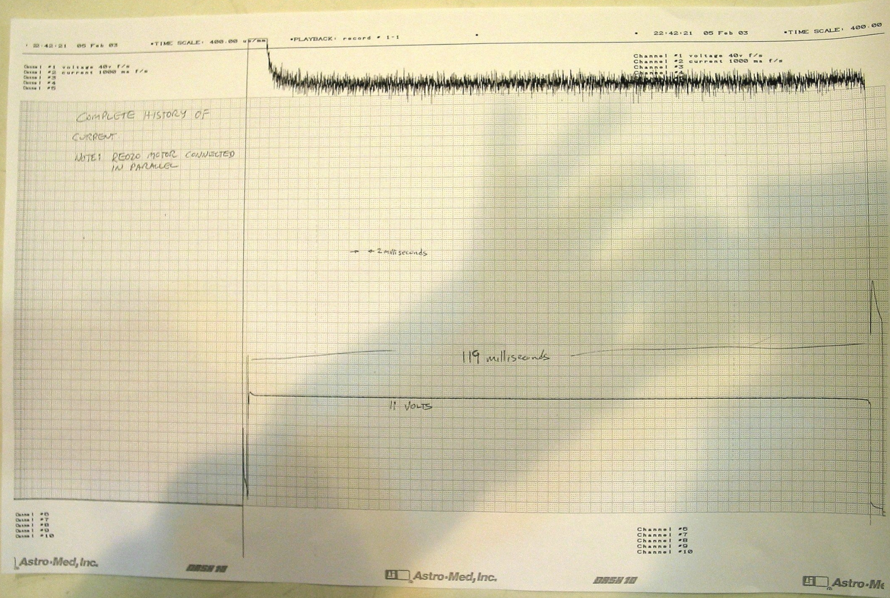 The strip-chart plot from the test that night. It is not supposed to be flat, and instead should tail exponentially downward.